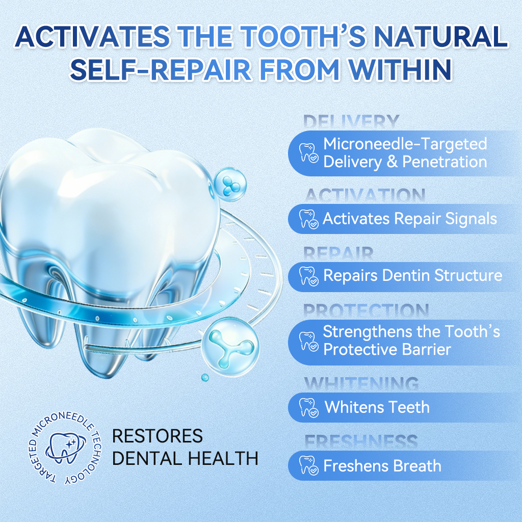 QIAWI® 🦷 Tideglusib Fast‑Dissolving Tooth & Gum Repair Oral Strips 😁 (Supports tooth repair and helps relieve gum discomfort and other common oral concerns)